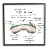 Stupell Cloud Gate Chicago Bean Sculpture Educational Chart Diagram Framed Wall Art, Design by Dishique - Beige