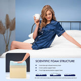 Subrtex 8-inch Gel-Infused Memory Foam Bed Mattress With Cover