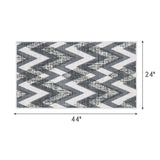 SussexHome Non-Skid Ultra-Thin Area Rugs for Laundry Room, Entryway, Bathroom and Kitchen - Washable Multipurpose Floor Mat