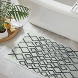 SussexHome Non-Skid Ultra-Thin Area Rugs for Laundry Room, Entryway, Bathroom and Kitchen - Washable Multipurpose Floor Mat