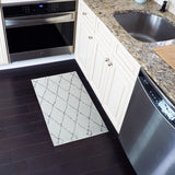 SussexHome Non-Skid Ultra-Thin Area Rugs for Laundry Room, Entryway, Bathroom and Kitchen - Washable Multipurpose Floor Mat