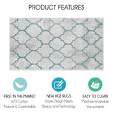 SussexHome Non-Skid Ultra-Thin Area Rugs for Laundry Room, Entryway, Bathroom and Kitchen - Washable Multipurpose Floor Mat