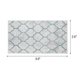 SussexHome Non-Skid Ultra-Thin Area Rugs for Laundry Room, Entryway, Bathroom and Kitchen - Washable Multipurpose Floor Mat