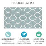 SussexHome Non-Skid Ultra-Thin Area Rugs for Laundry Room, Entryway, Bathroom and Kitchen - Washable Multipurpose Floor Mat