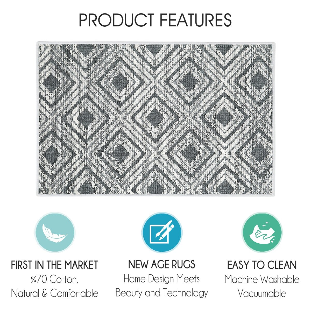SussexHome Non-Skid Ultra-Thin Area Rugs for Laundry Room, Entryway, Bathroom and Kitchen - Washable Multipurpose Floor Mat