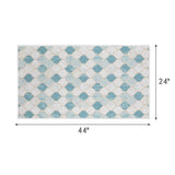 SussexHome Non-Skid Ultra-Thin Area Rugs for Laundry Room, Entryway, Bathroom and Kitchen - Washable Multipurpose Floor Mat