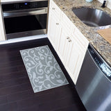 SussexHome Non-Skid Ultra-Thin Area Rugs for Laundry Room, Entryway, Bathroom and Kitchen - Washable Multipurpose Floor Mat