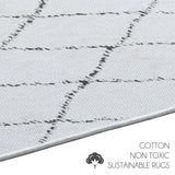 SussexHome Non-Skid Ultra-Thin Area Rugs for Laundry Room, Entryway, Bathroom and Kitchen - Washable Multipurpose Floor Mat