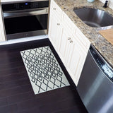 SussexHome Non-Skid Ultra-Thin Area Rugs for Laundry Room, Entryway, Bathroom and Kitchen - Washable Multipurpose Floor Mat
