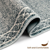 SussexHome Washable Ultra Thin Laundry Room Rug Runner - 20" x 59"