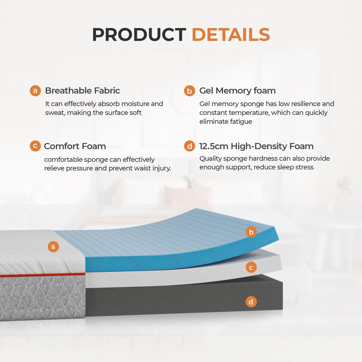 Sweetnight 10-inch Medium Firm Gel Memory Foam Mattress