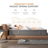 Sweetnight 14'' Gel Memory Foam Hybrid Mattress