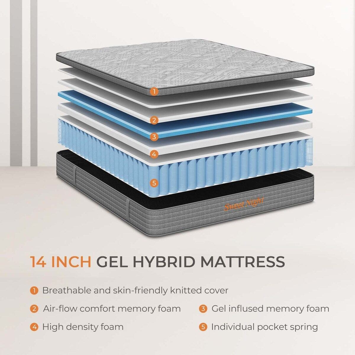 Sweetnight 14'' Gel Memory Foam Hybrid Mattress