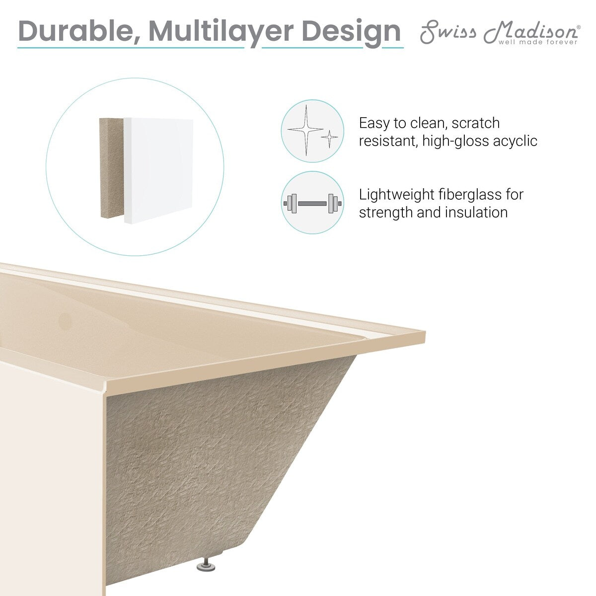 Swiss Madison Voltaire, Acrylic White, Alcove, Integral Armrest, Bathtub with Apron