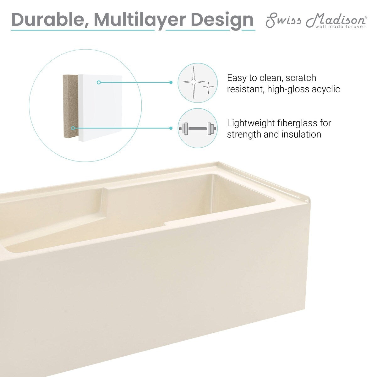 Swiss Madison Voltaire, Acrylic White, Alcove, Integral Armrest, Bathtub with Apron