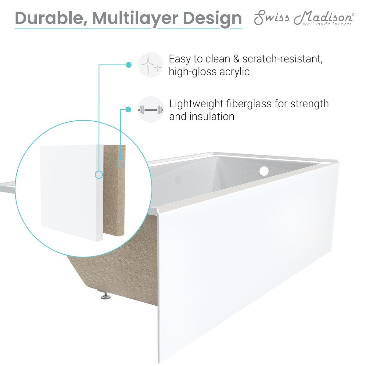 Swiss Madison Voltaire, Acrylic White, Alcove, Integral Armrest, Bathtub with Apron