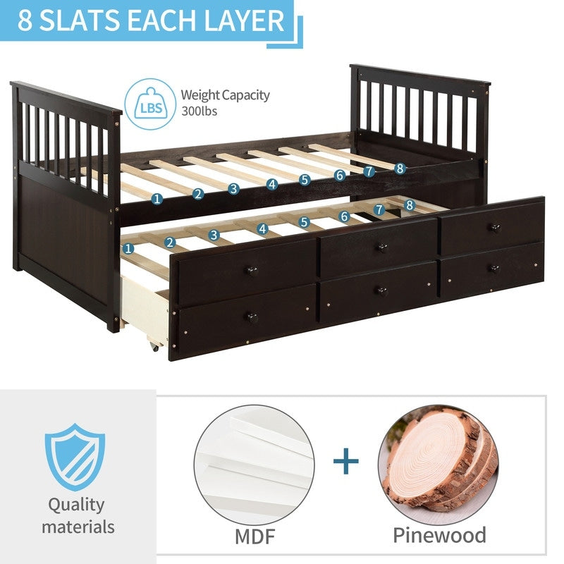 TOPMAX Captain's Bed Twin Daybed with Trundle Bed and Storage Drawers,Twin Bed Features Hideaway For Space Saving Purpose