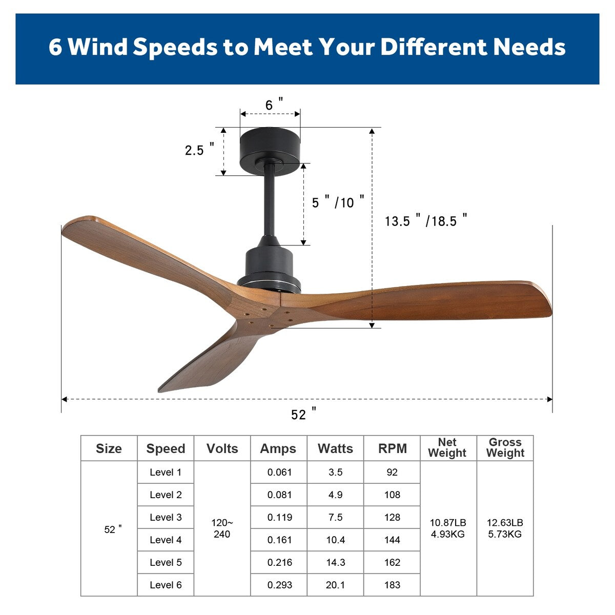 TT 52in Outdoor Farmhouse Ceiling Fan with Remote Carved Wood Fan Blade Reversible Motor - Walnut and Matte Black
