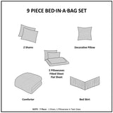 Madison Park Essentials Aurora Comforter Set with Cotton Bed Sheets