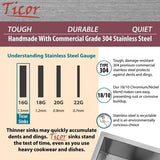 Ticor 16-gauge Undermount 15-inch Stainless Steel Single Bowl Kitchen/ Bar Sink