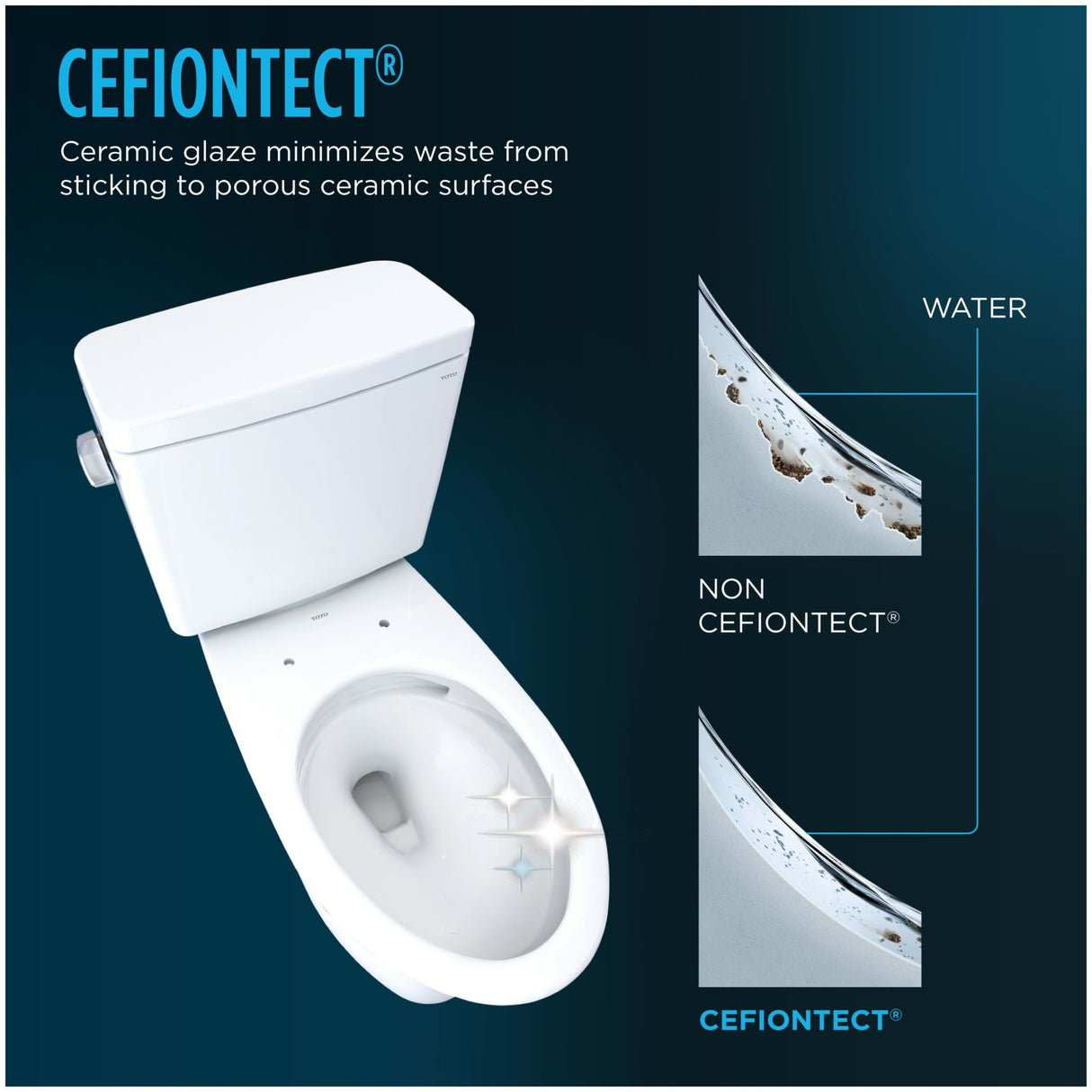 Toto CST775CSFG#01 Drake 1.6 GPF Two Piece Round Chair Height Toilet with Left Hand Lever