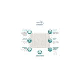 Transolid Expressions 48-in X 60-in X 72-in Glue to Wall Shower/Walls - 60" x 48" x 72"