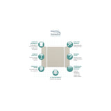 Transolid Expressions 48-in X 60-in X 72-in Glue to Wall Shower/Walls - 60" x 48" x 72"