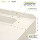 Transolid FL4836C-31 Linear 48-in L x 36-in W Single Threshold Shower Base with a Center Drain - 48-in L x 36-in W