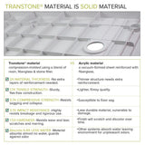 Transolid FPT6036C-HO 60-in x 36-in Pre-Tiled Shower Base with Center - 60-in x 36-in