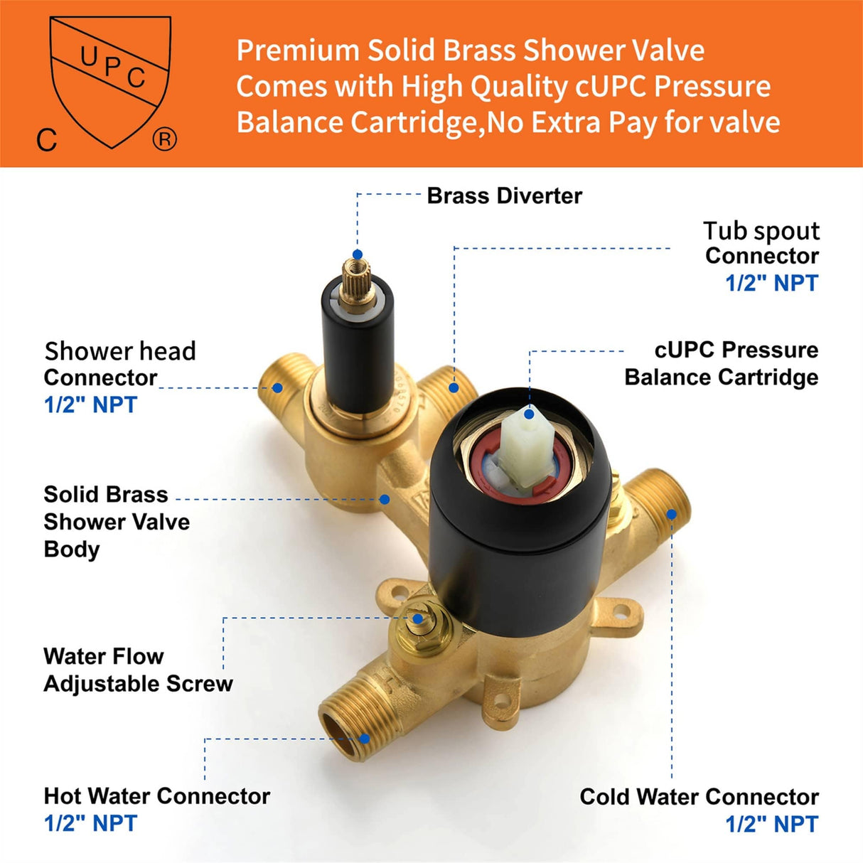 Tub Shower Faucet With Rough-in Valve Wall Mounted Shower System With Tub Spout Modern 10 Inch Rainfall Shower Head Kit Trim Set