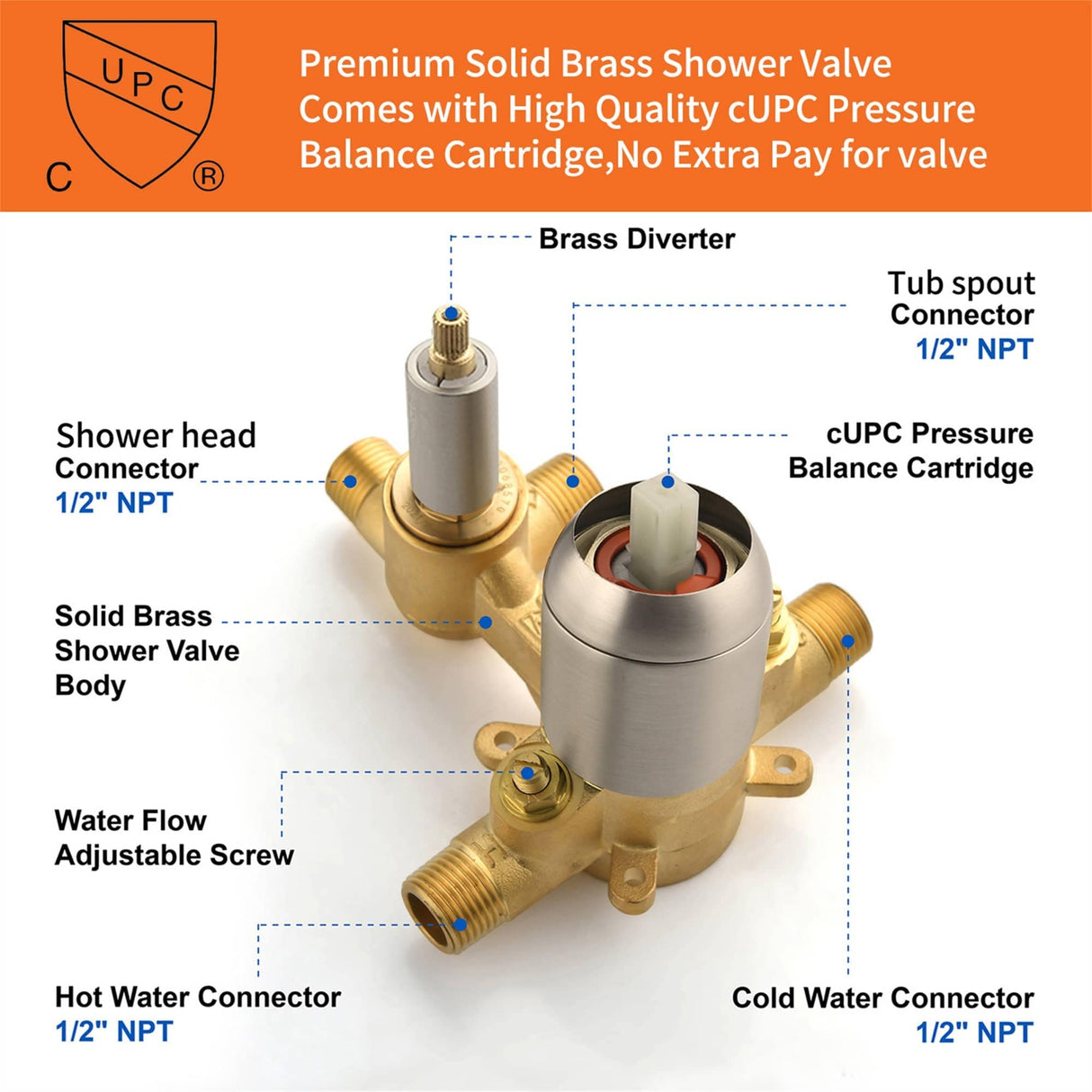 Tub Shower Faucet With Rough-in Valve Wall Mounted Shower System With Tub Spout Modern 10 Inch Rainfall Shower Head Kit Trim Set