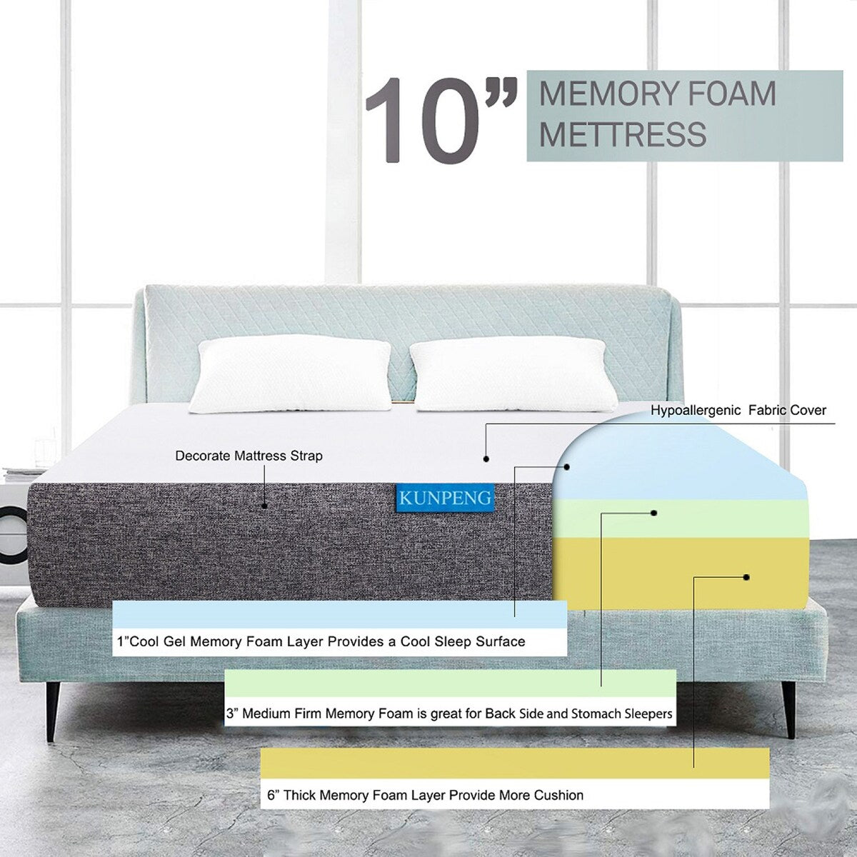 Twin Mattress, 10 Inch Gel Memory Foam Mattress in a Box