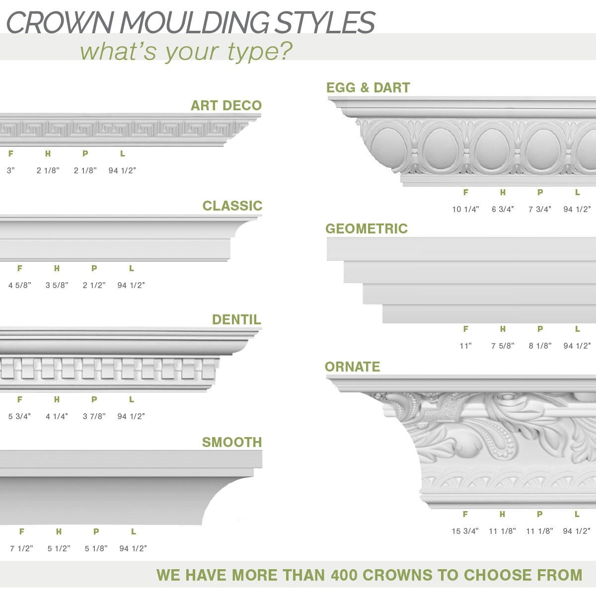 Tyrone Smooth Crown Moulding - 1 1/2"H x 1 1/2"P x 2 1/4"F x 94 1/2"L