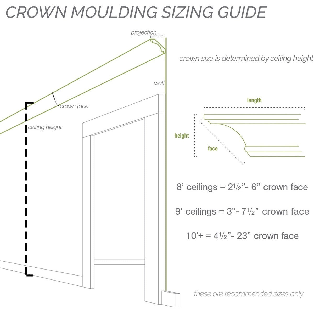 Tyrone Smooth Crown Moulding - 1 1/2"H x 1 1/2"P x 2 1/4"F x 94 1/2"L