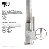 VIGO Chisholm 36-inch Double Bowl Kitchen Sink and Edison Faucet Set