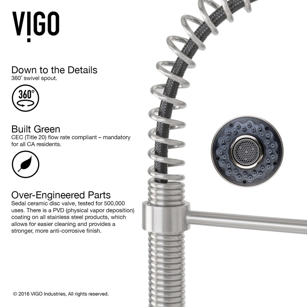 VIGO Chisholm 36-inch Double Bowl Kitchen Sink and Edison Faucet Set