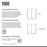 VIGO Ryland Clear Adjustable Frameless Sliding Shower Door