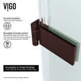 VIGO Soho Clear Adjustable Frameless Shower Door