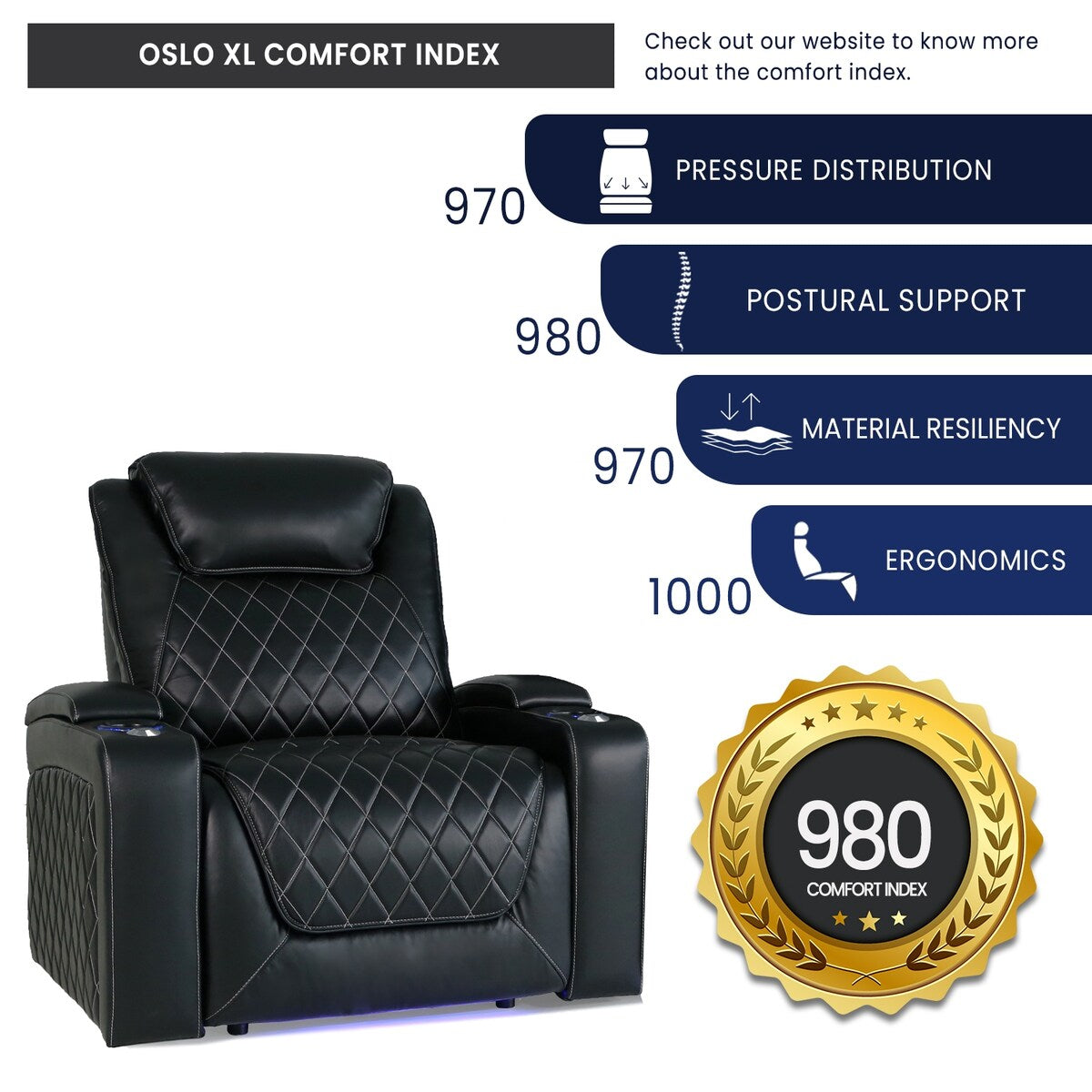 Valencia Oslo XL Top Grain Nappa 11000 Leather Home Theater Seating Power Recliner Row of 3 Black