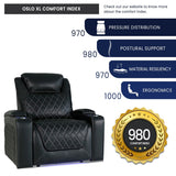 Valencia Oslo XL Top Grain Nappa 11000 Leather Home Theater Seating Power Recliner Row of 3 Black