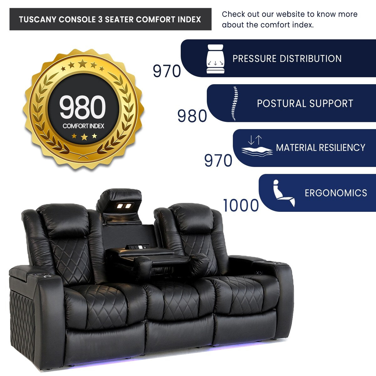 Valencia Tuscany Drop-Down Console Edition Top Grain Nappa 11000 Leather Home Theater Seating Power Recliner Row of 3 Black