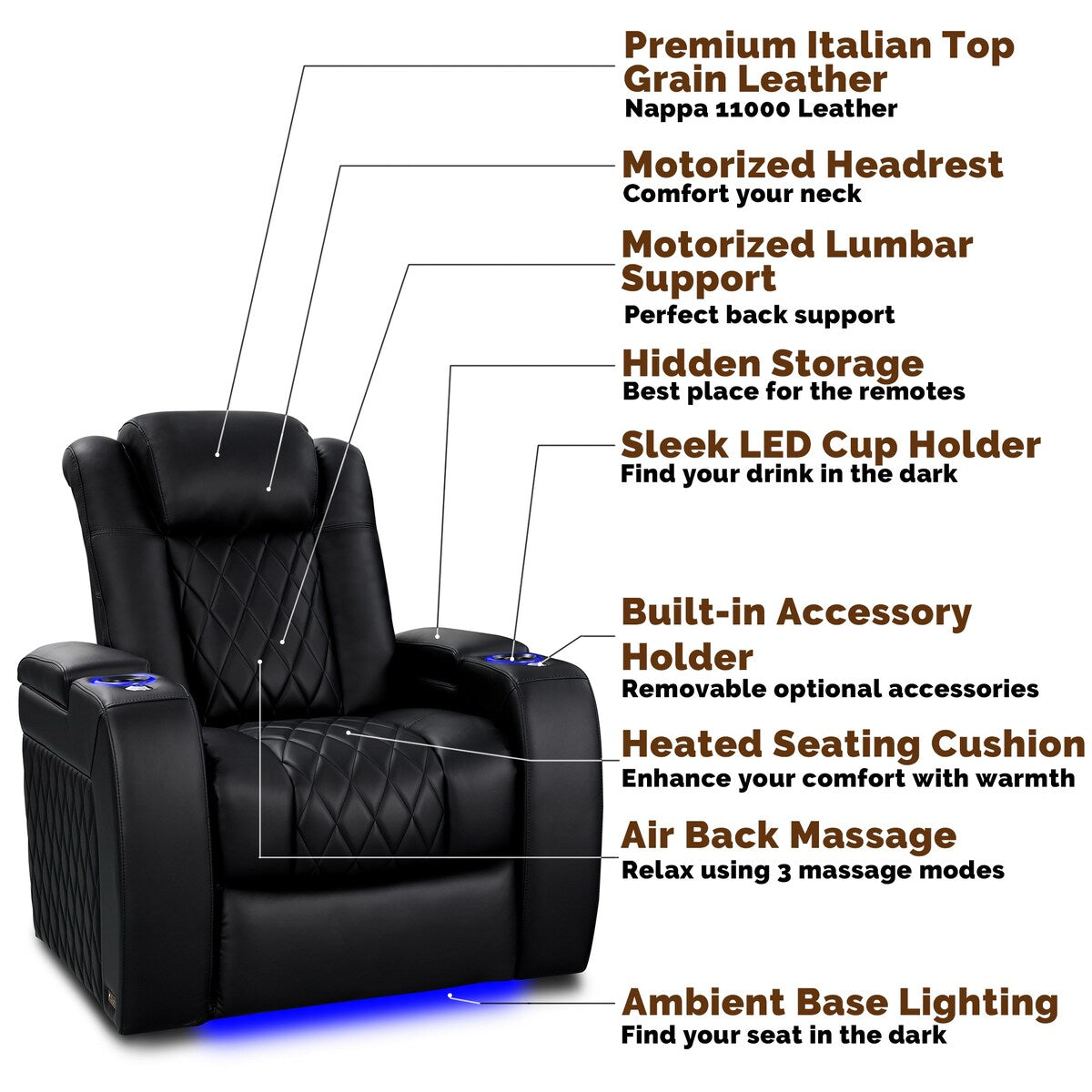 Valencia Tuscany Massage Edition Top Grain Nappa 11000 Leather Theater Seating Power Recliner Row of 3 Loveseat Right Black