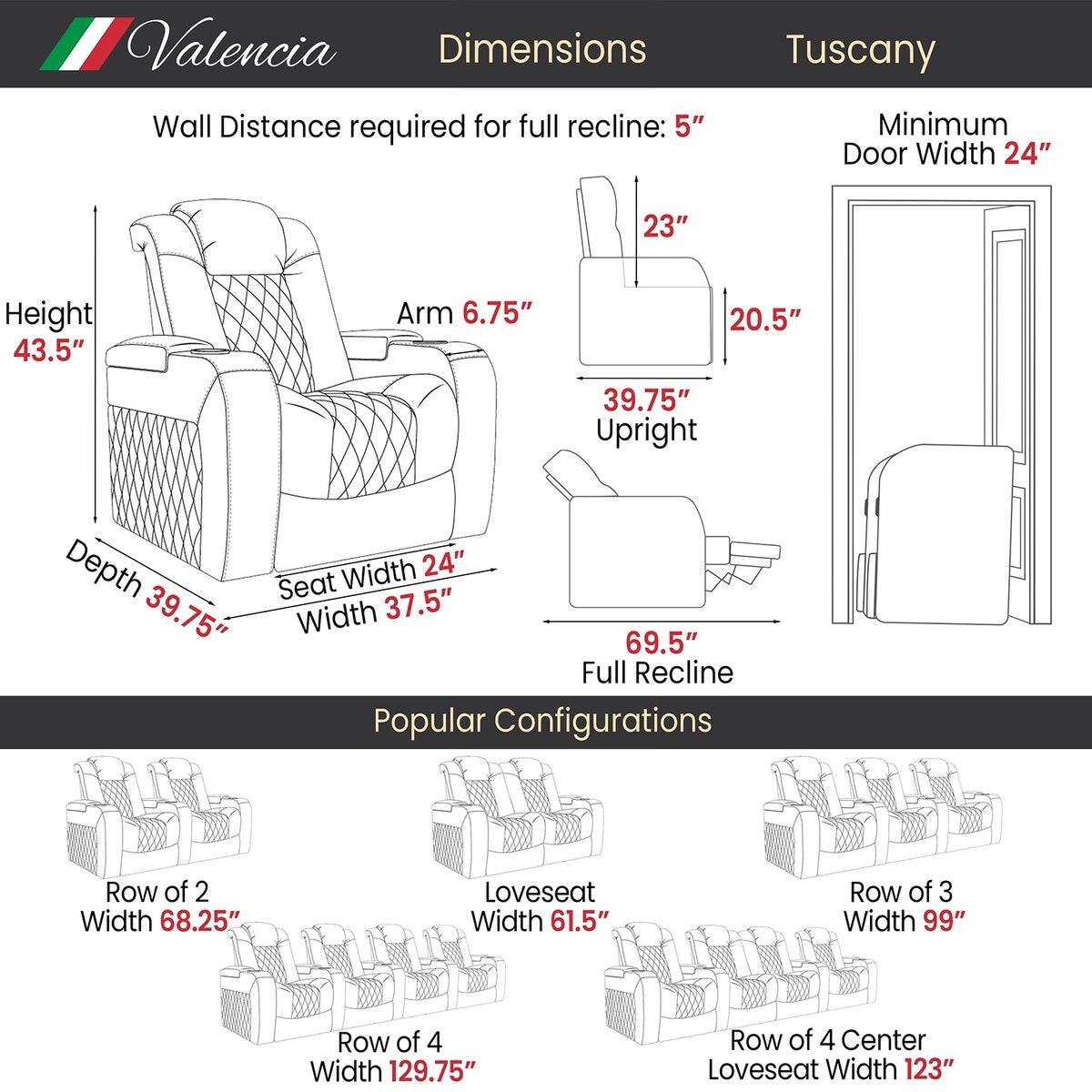 Valencia Tuscany Top Grain Nappa 11000 Leather Home Theater Seating Power Recliner Row of 4 Loveseat Left Navy Blue