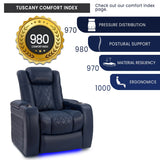 Valencia Tuscany Top Grain Nappa 11000 Leather Home Theater Seating Power Recliner Row of 4 Loveseat Left Navy Blue