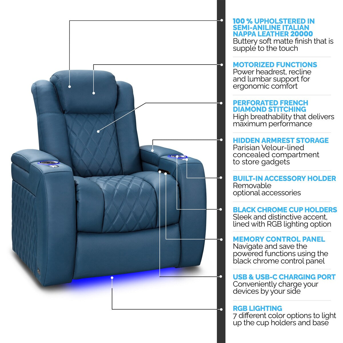 Valencia Tuscany Ultimate Top Grain Nappa 20000 Leather Home Theater Seating Power Recliner Row of 3 Loveseat Right Blue
