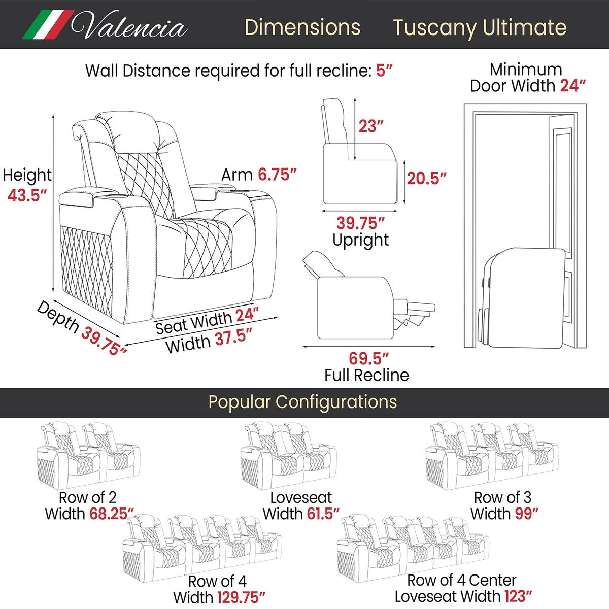 Valencia Tuscany Ultimate Top Grain Nappa 20000 Leather Home Theater Seating Power Recliner Row of 5 Onyx