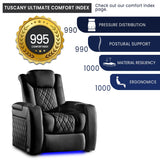 Valencia Tuscany Ultimate Top Grain Nappa 20000 Leather Home Theater Seating Power Recliner Row of 5 Onyx