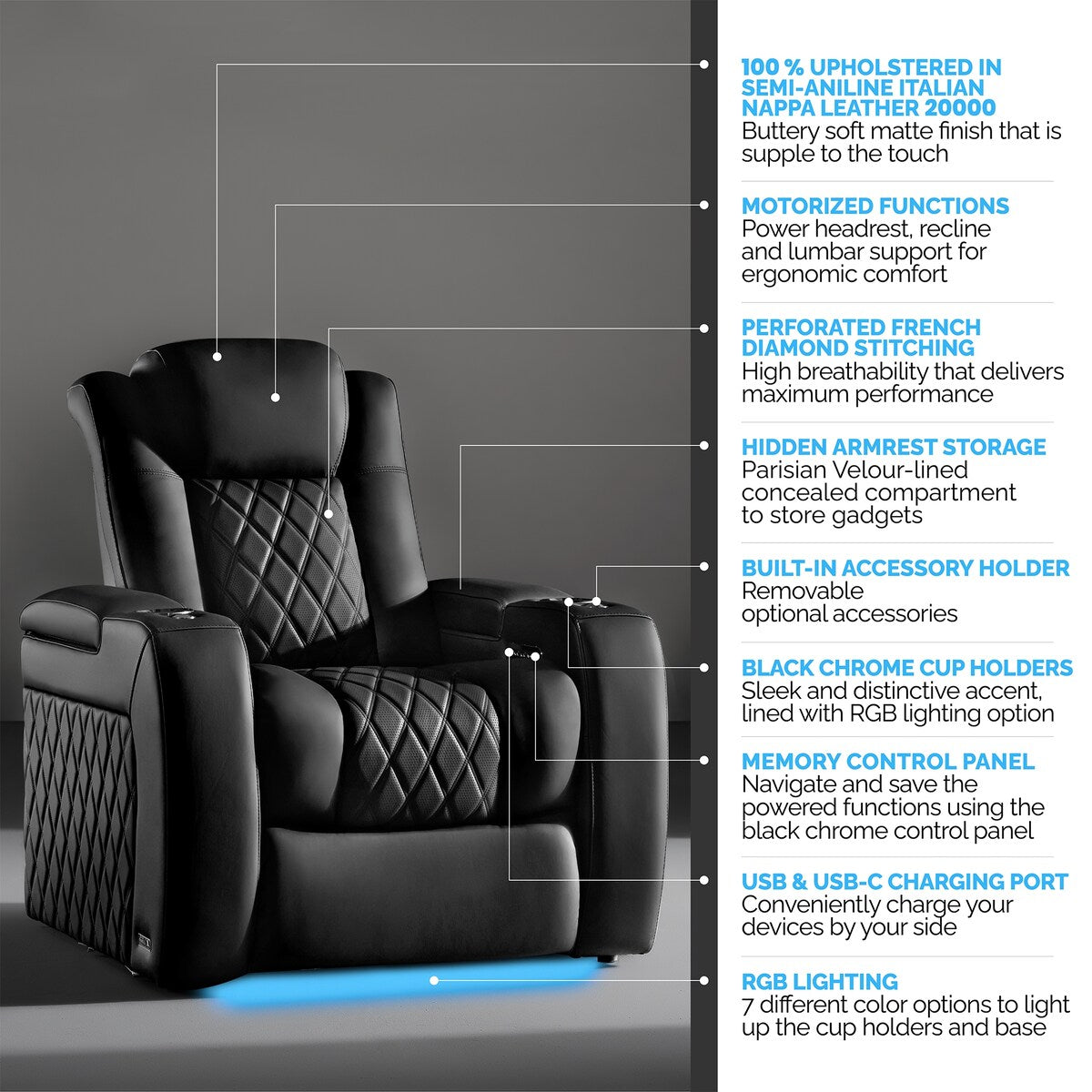 Valencia Tuscany Ultimate Top Grain Nappa 20000 Leather Home Theater Seating Power Recliner Row of 5 Onyx