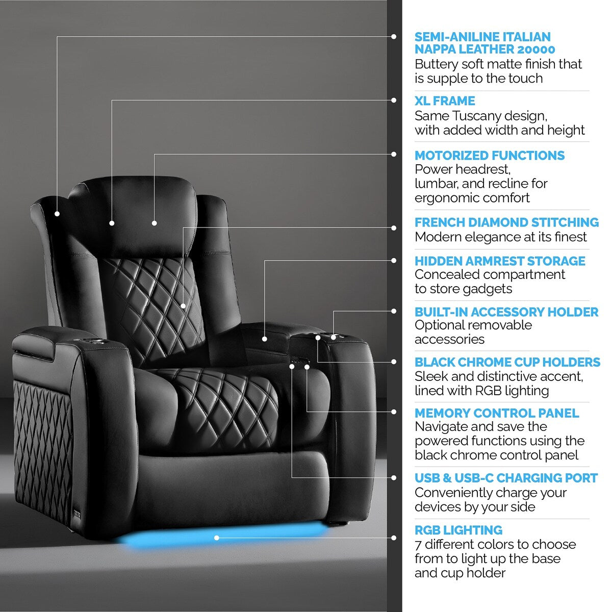 Valencia Tuscany XL Luxury Top Grain Nappa 20000 Leather Home Theater Seating Power Recliner Row of 5 Loveseat Right Graphite