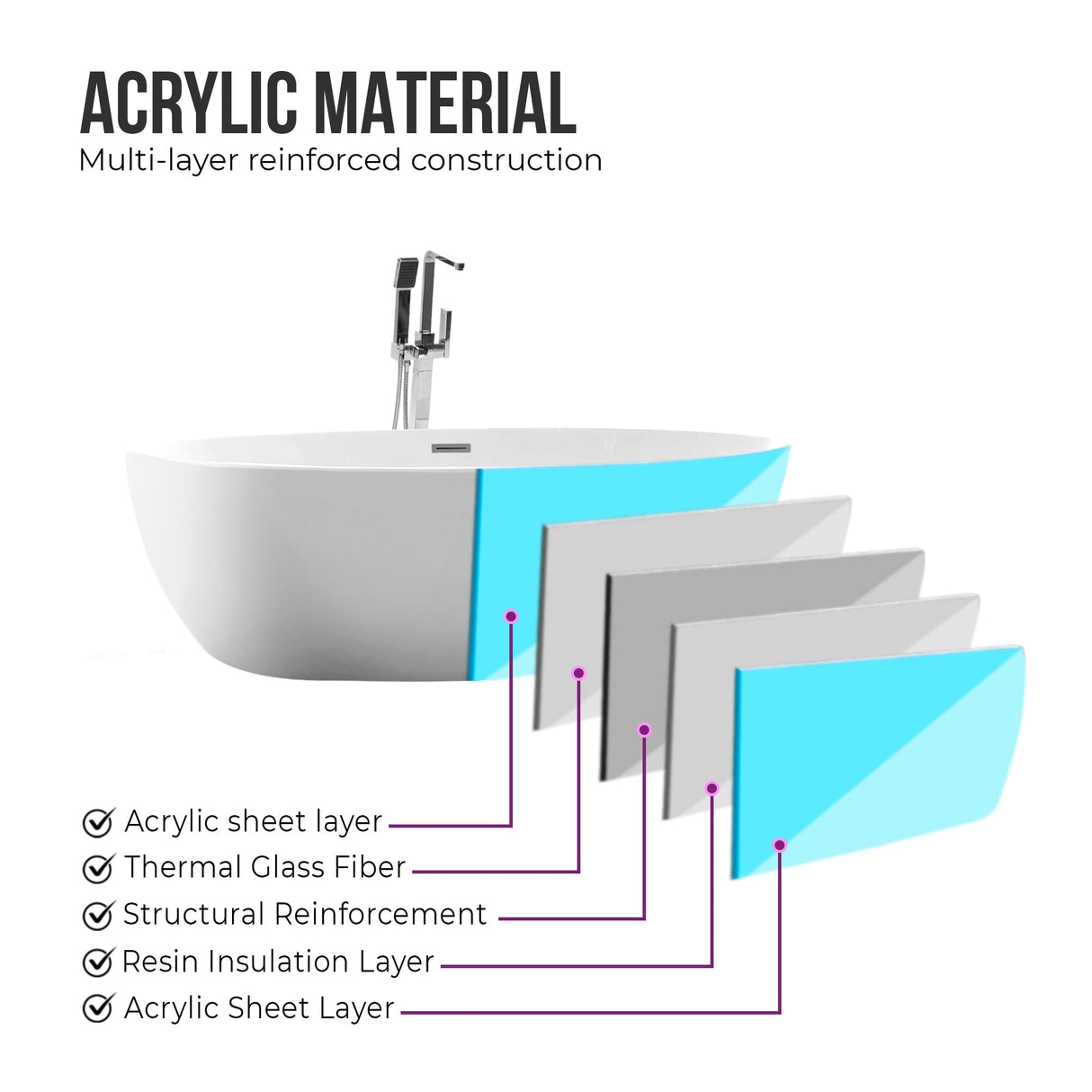 Vanity Art 55" Freestanding Acrylic Soaking Bathtub with Slotted Overflow & Pop-up Drain